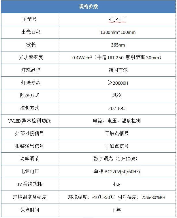 海特奈德UVLE固化燈規格